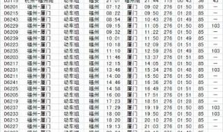 厦门到福州动车组时刻表